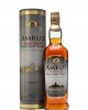 Amrut Peated